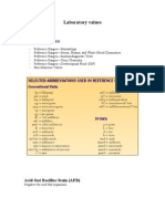 Laboratory Values: Test Value Studied