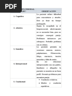 Escala Multimodal Casic