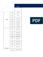 Matriz de Requisitos Legales Riesgo Quimico