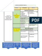 Matriz e Indice Del Analfabetismo