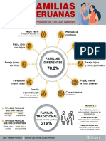 Infografia Libro Familias - 210505121516