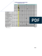 Planning of Action (Poa) Hse Program Proposed For Pt. Abc: PIC Schedule Remark Description A