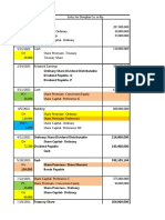 Pertemuan 1 - Shareholder Equity