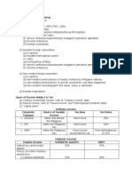 Classification of Corporations: Ordinary Income Corporate Taxpayer Source of Taxable Income Tax Base Tax Rates