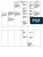 NCP Acute Appendicitis