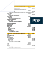 Account Title and Description (Books of Mulles) Debit Credit