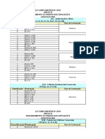 LC-1185 - Anexo IV - Enquadramento Do Padrão Das Edificações - LC 1185-2019-Maringa-PR