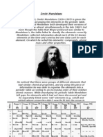 Dmitri Mendeleev