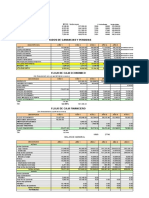 Estados Financieros 1