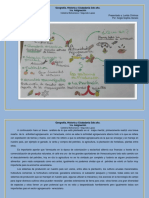 1 Actividad GHC, Mapa Mental