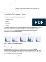 Normalization: Normalization Techniques at A Glance