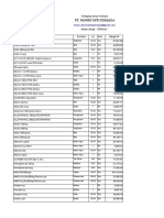 Pt. Mondy Inti Persada: Nama Barang Product Isi Kms Harga HK