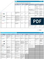 Status Covid Vax 02july2021