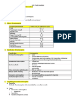 L20 - Contraception