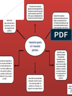 Venezuela Agraria A La Venezuela Petrolera. Geografia