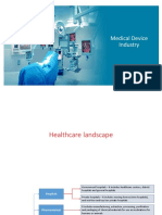 Medical Devices 2021