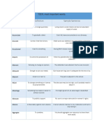 TOEFL Most Important Vocab