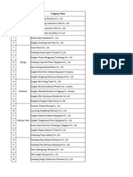 List Chinese Companies 20190806