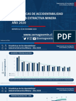 Accidentabilidad Minera 2020