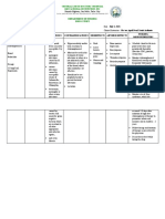 Drug Study Format