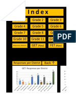 3 GET + FET Curriculum Coverage July 2019