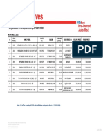 Vehicles For Sale As of April 8 2021