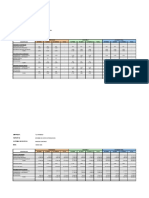 Ejercicio Proceso Continuo (La Intimidad)