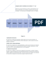 Forosem02gestiondetalento 1