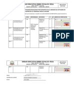 Informe de Actividades Realizadas Por Docentes en La Semana de Activismo en Contra de La Violencia Hacia La Mujer