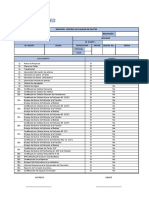 Inspección de Control de Calidad de Pilotes