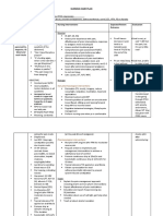 Nursing Care Plan: Non-Pharmacological Interventions