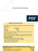 (28.1) Redencion Anticipada de Bonos