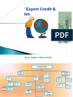 IV 11 Features of Export Credit