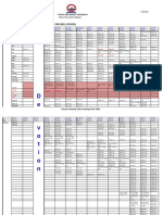 Second Trimester 2021 Teaching TT - 2