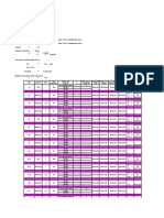 Hydraulic Calculation For F