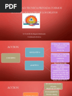 Acciones de Nacen de Los Delitos