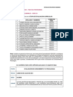 1.1. Resultados Curricular 028-2021 Pro Con Nota