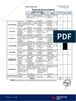 Rubrica 2021 de Informe Academico