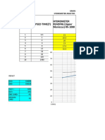 Elapsed Time (T) Observati On Number Hydrometer READING (Upper Meniscus) Rh-1000