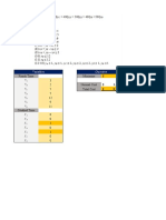 Crashing Activity Times - Excel Solver