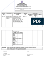 Department of Education: Individual Learning Monitoring Plan Tle-Ict