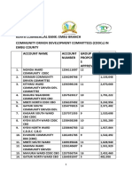 Account Details For Cddcs & Pos-Dec 2019