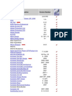 3dconnexion Windows