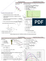 Projectile Motion: Compiled By: Manzar Ali Khan