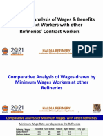 Comp. Analysis of Min. Wages With Other Refineries