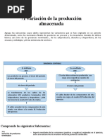 08-09-20 - Clase 06 - Interpretacion de Las Cuentas 71, 72, 73 y 74