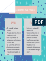 Diferencia Entre Aval y Fianza