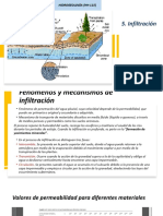 Clase 05 - Infiltración-Ley de Darcy