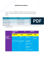 F Impression Materials 1