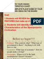 Students Will Identify Key Characteristics of The Mesopotamia Civilization